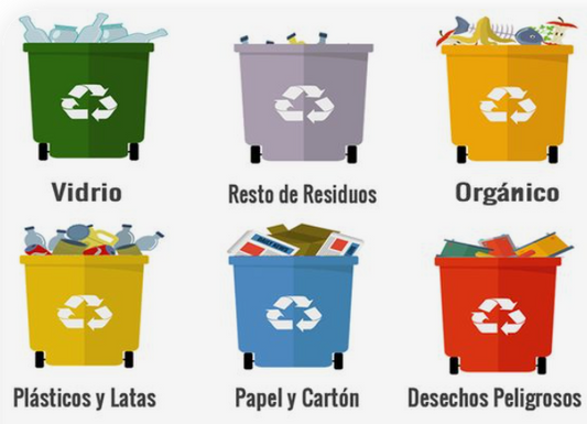 Beneficios de los Contenedores de Basura HDPE en Ambientes Industriales con Trader Chile